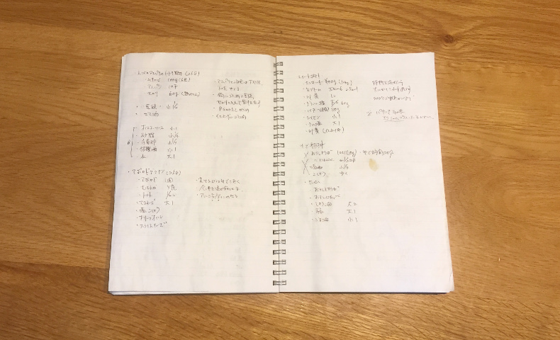 料理ノートの書き方、料理初心者でも料理ノートを書けば上達が早まります。